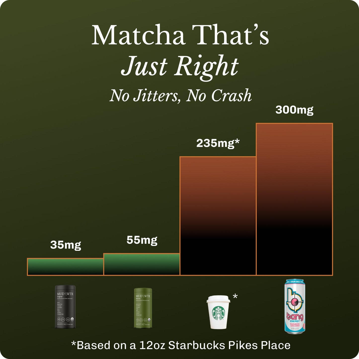 matcha-90-serving-v1 Matcha-Sticks_Image_13.jpg
