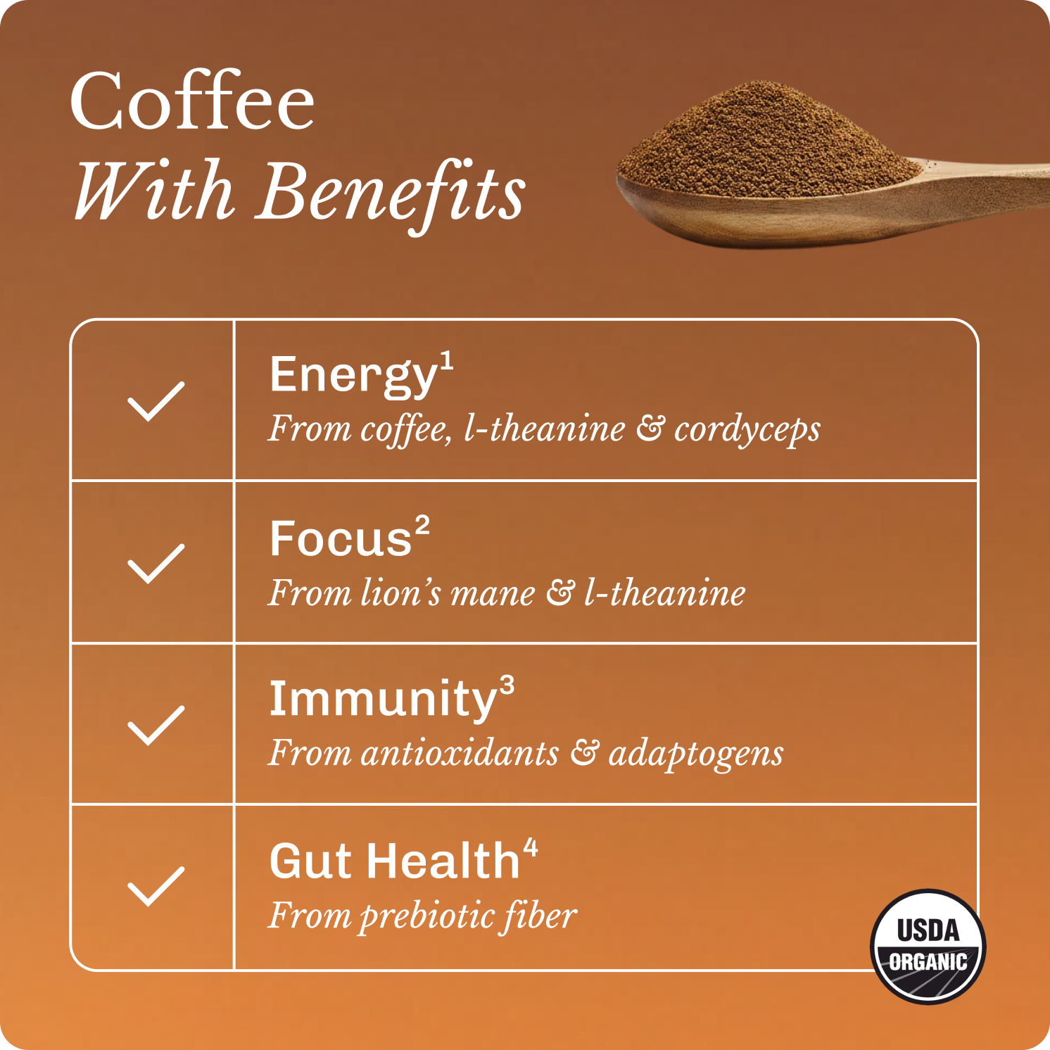 coffee-starter-kit-q3 Frame11613.png