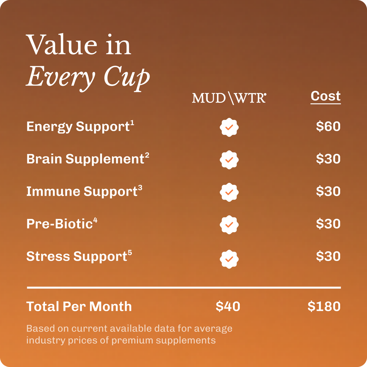 coffee-starter-kit-q3 Frame11617.png