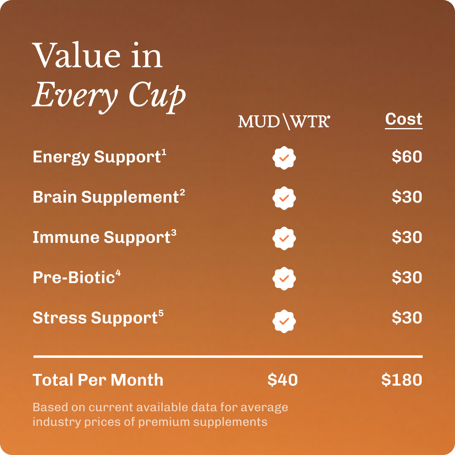 coffee-starter-kit-q3 Frame11617.png