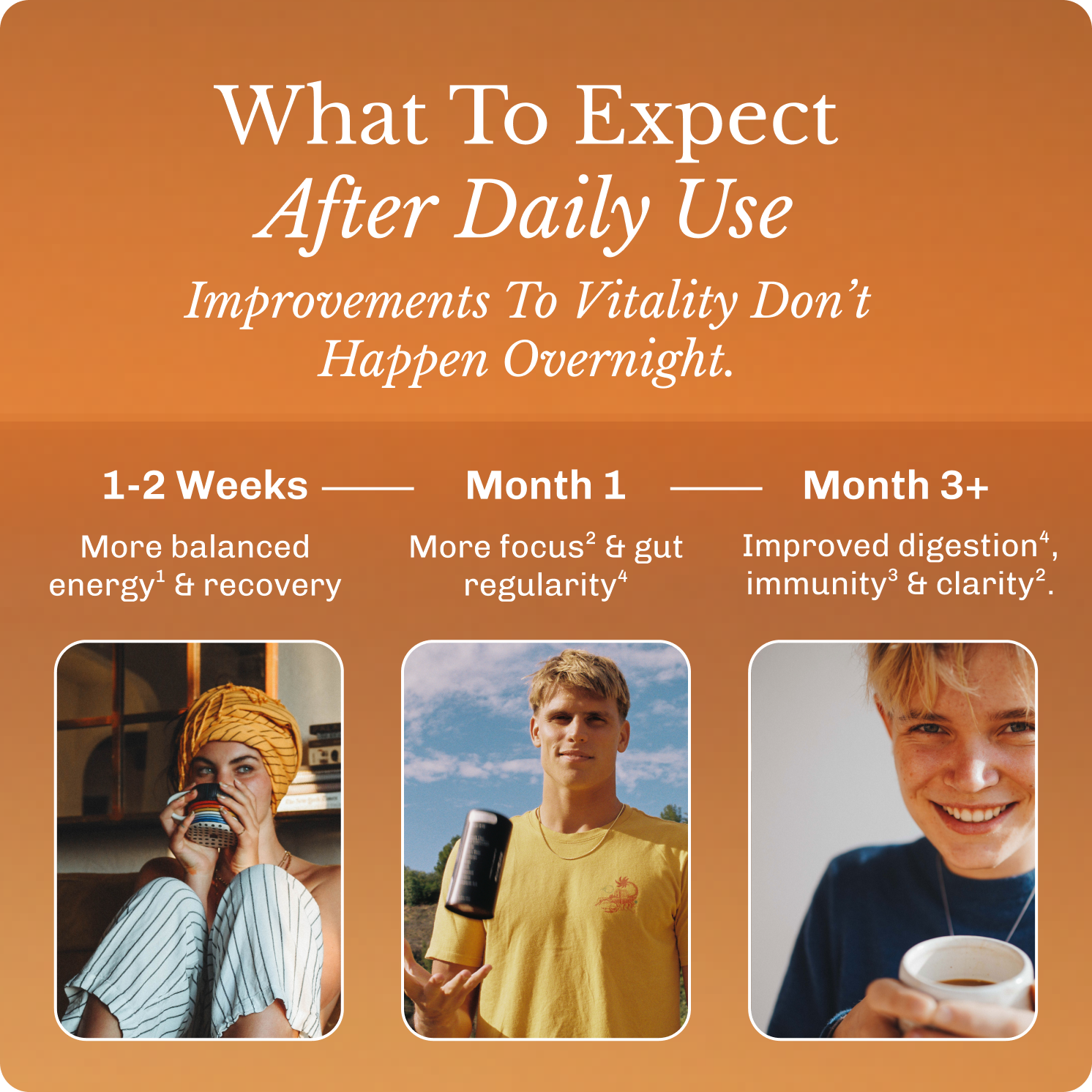 coffee-starter-kit-q3 Frame11618.png