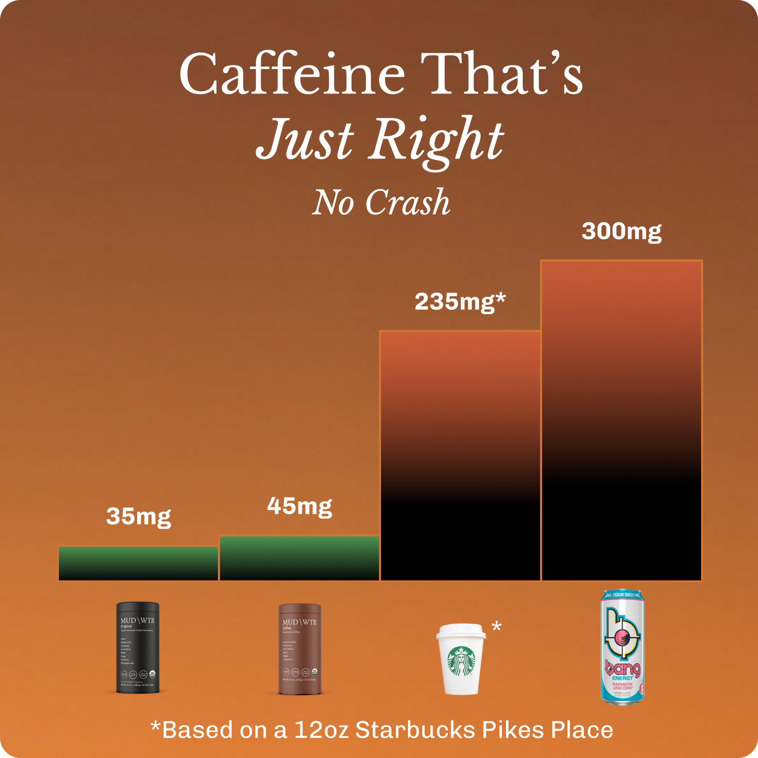 coffee-starter-kit-q3 Frame11619.png