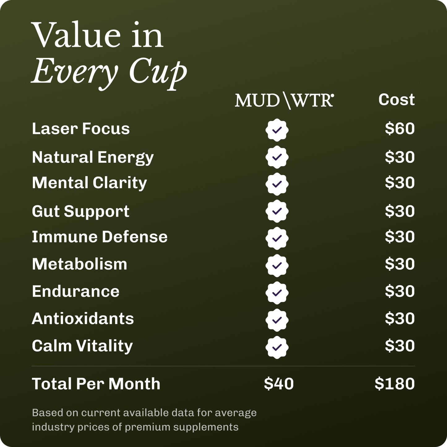 matcha-90-serving-v1 Matcha_image_07.jpg