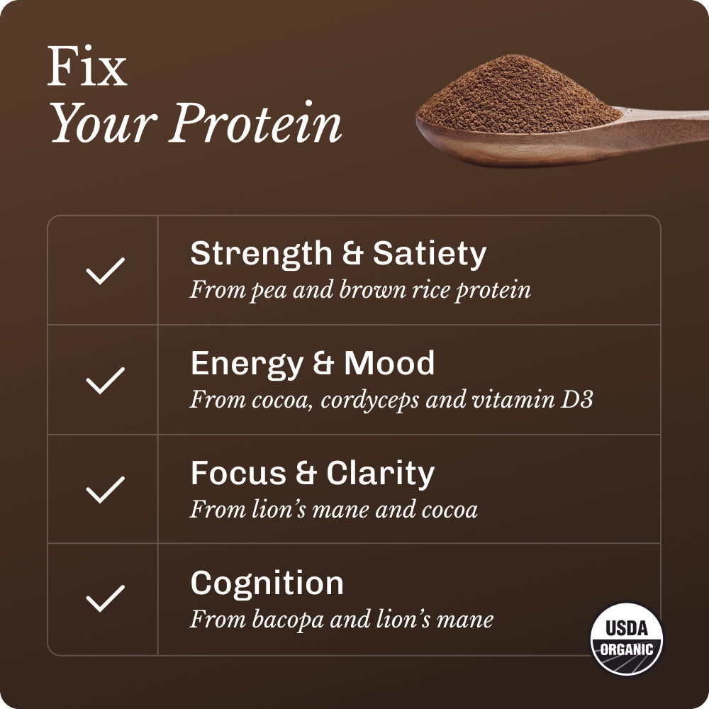 nourish-chocolate-starter-kit-h2 NourishImage02.jpg