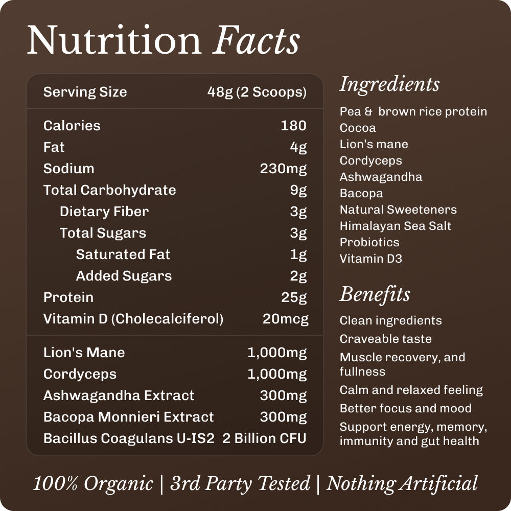 nourish-chocolate-starter-kit-h2 NourishImage04.jpg
